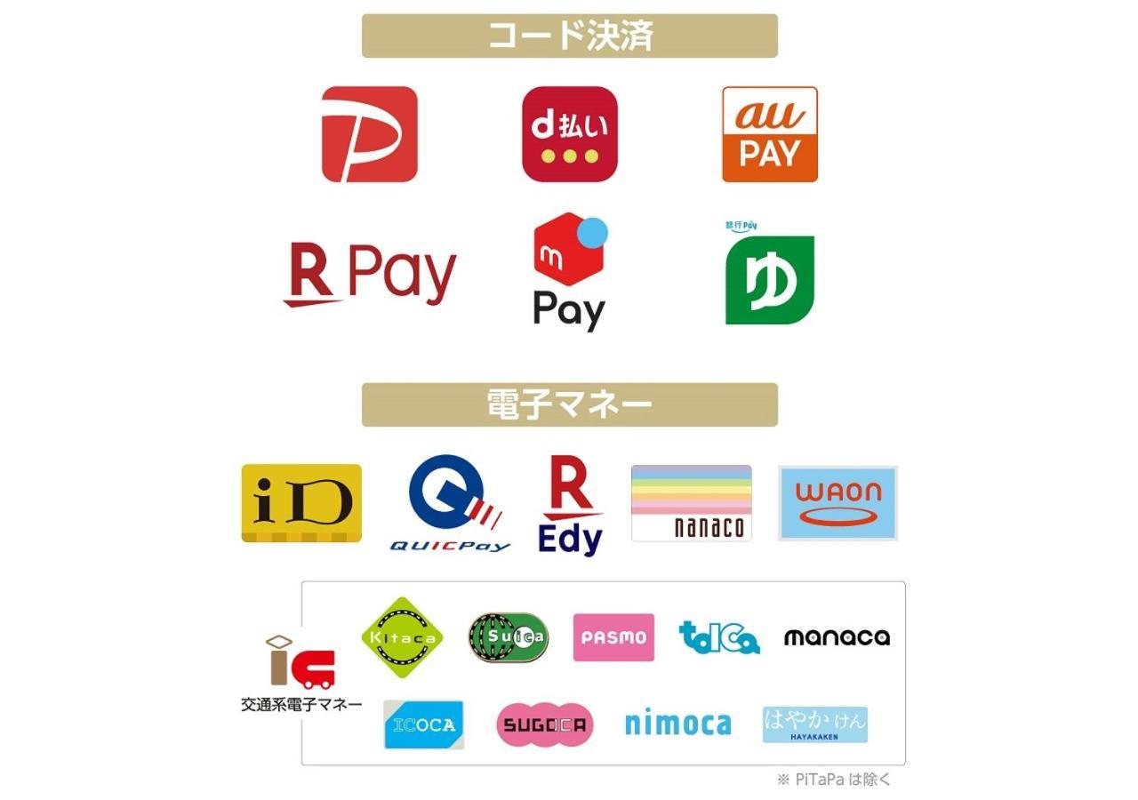 Apa Hotel Tokyo Ojima Eksteriør bilde